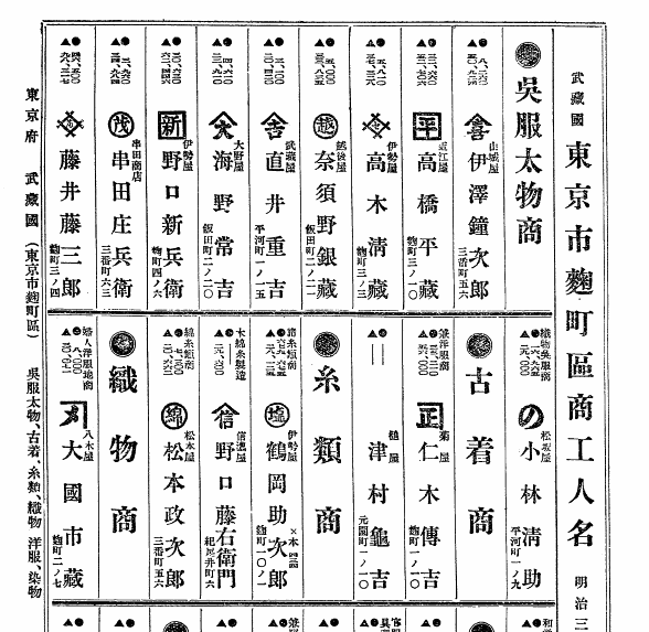 日本全国商工人名録　明治31年版